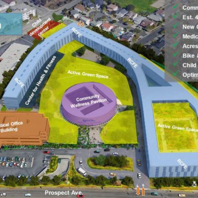 BCHD_MasterPlan-1024x576